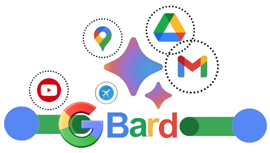 美国谷歌Google Bard AI账号购买平台