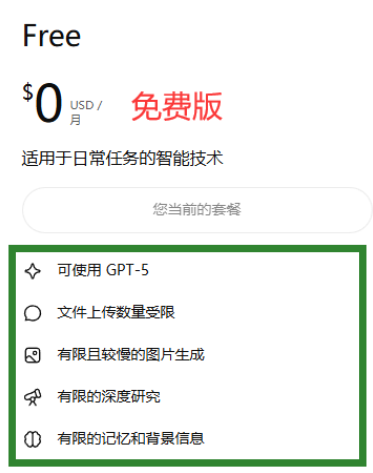 ChatGPT 5.0 账号购买平台